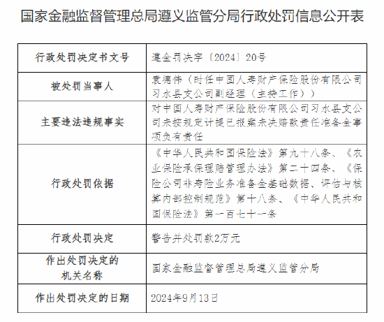 中国人寿财险习水县支公司被罚9万元：未按规定计提已报案未决赔款责任准备金