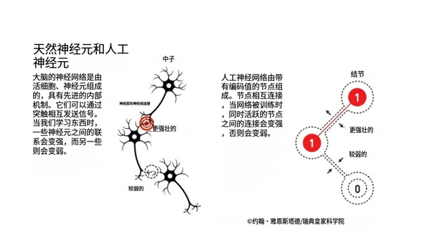 今年的诺贝尔物理学奖 有种物理学不存在了的美