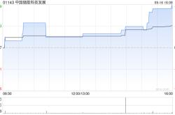 中国储能科技发展拟折让约19.7%配股 最高净筹约3030万港元