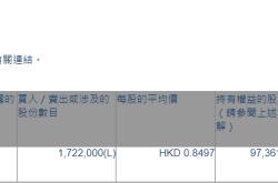 映宇宙(03700.HK)获Kunlun Group增持172.2万股