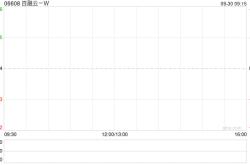 百融云-W拟扩大股份购回计划 购回规模增加至不超过3.75亿港元