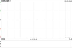 威雅利要约截止后公众持股量百分比降至15%以下 9月30日起停牌