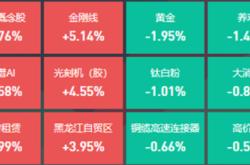 10位基金经理发生任职变动 影响基金未来表现