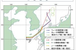 日本防卫省：中俄轰炸机进行从日本海到东海的长距离联合飞行 年度合作计划内行动