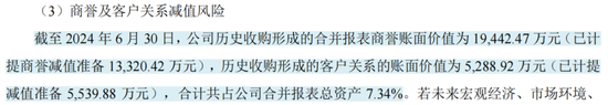 平安之势:市值重回万亿，股价创3年新高，中国金融核心资产估值修复正当时