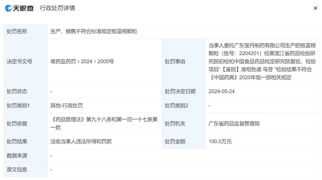 证监会出手，立案！香雪制药及实控人信披违规被立案