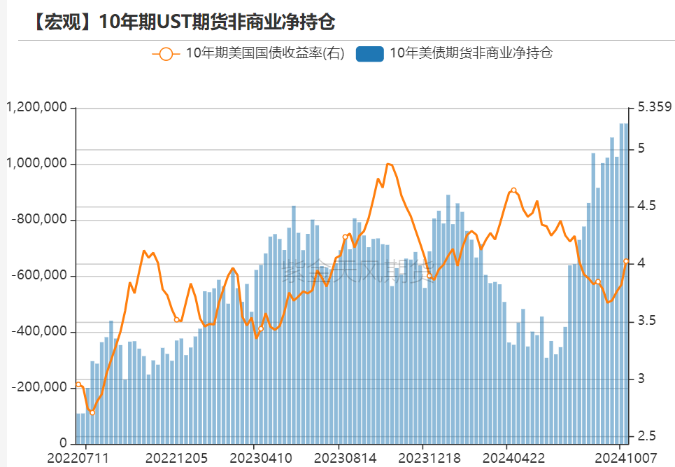 黄金：回调警报 市场转折点已至？